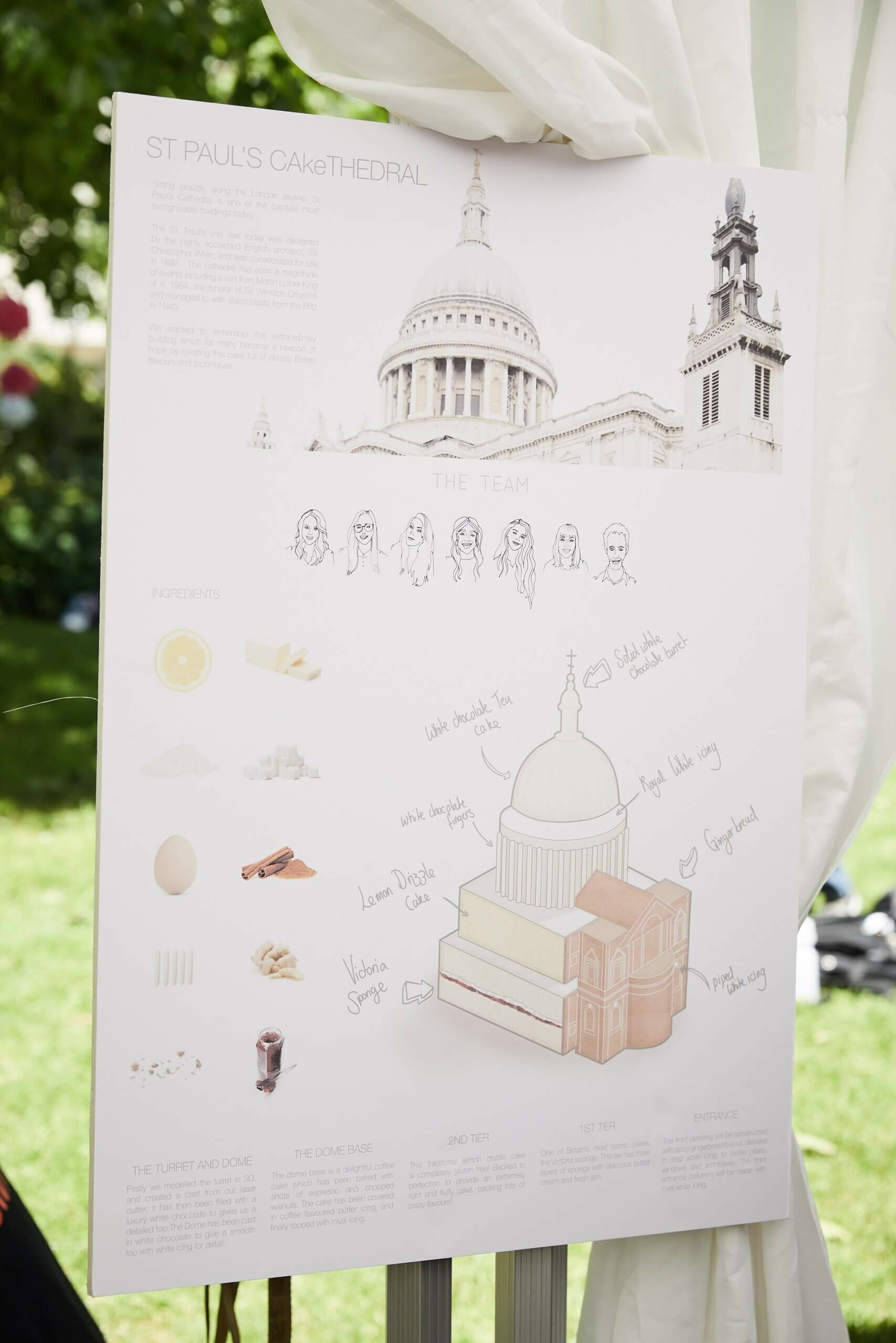 Great Architectural Bake Off 2017: St. Paul's Cakethedral – Squire & Partners