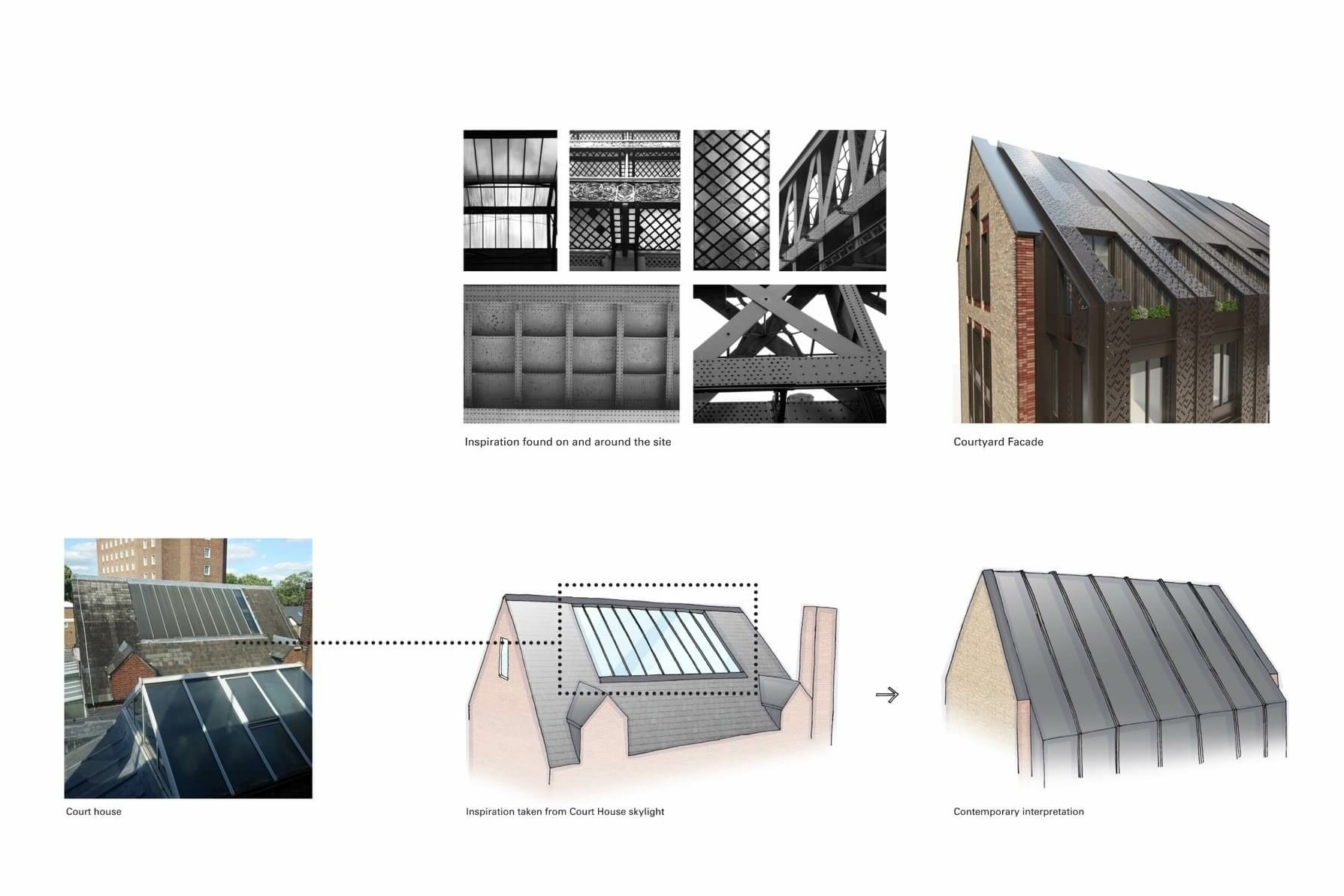 Greenwich Magistrates Court – Squire & Partners