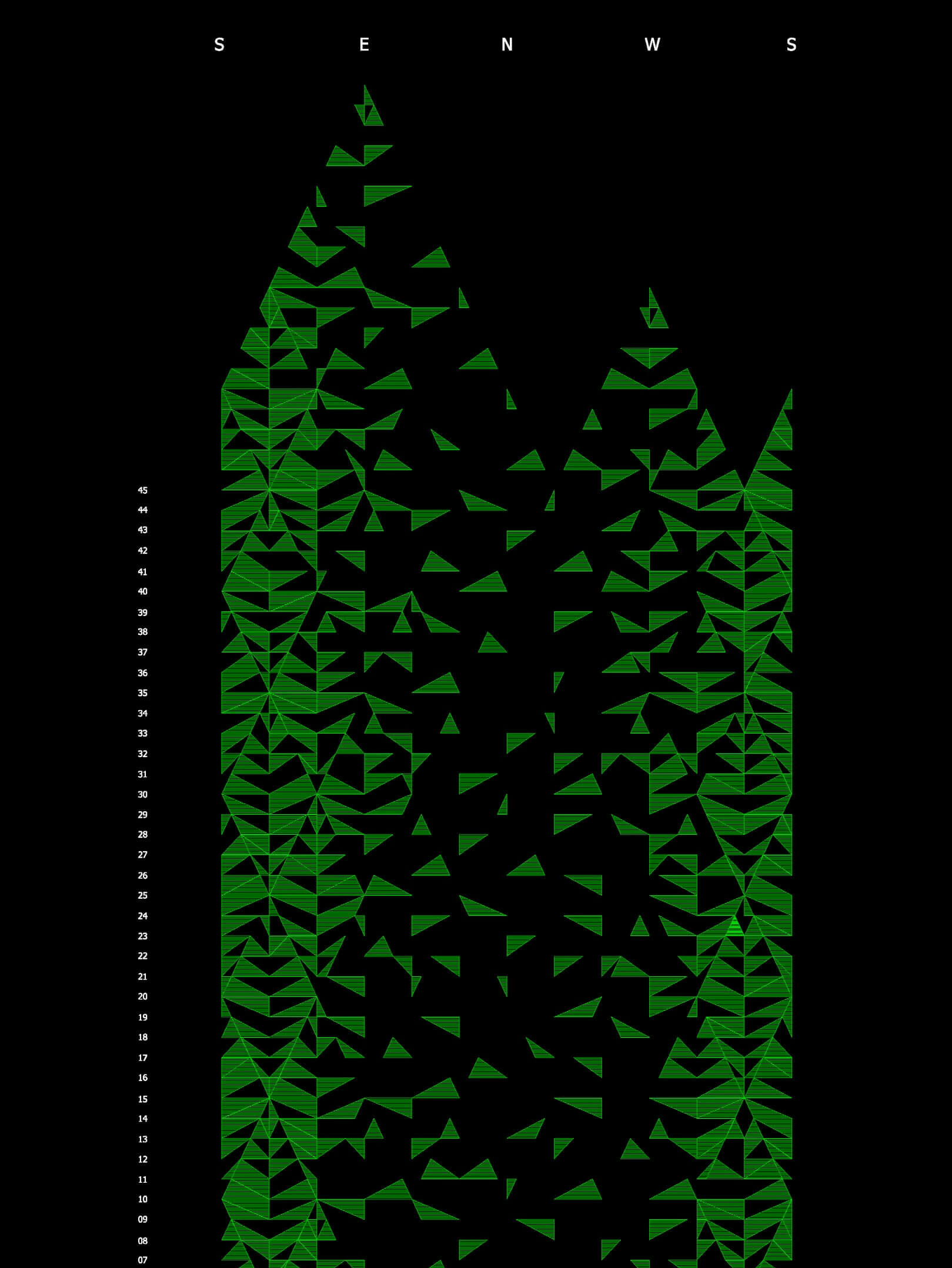 Leaf Tower – Squire & Partners