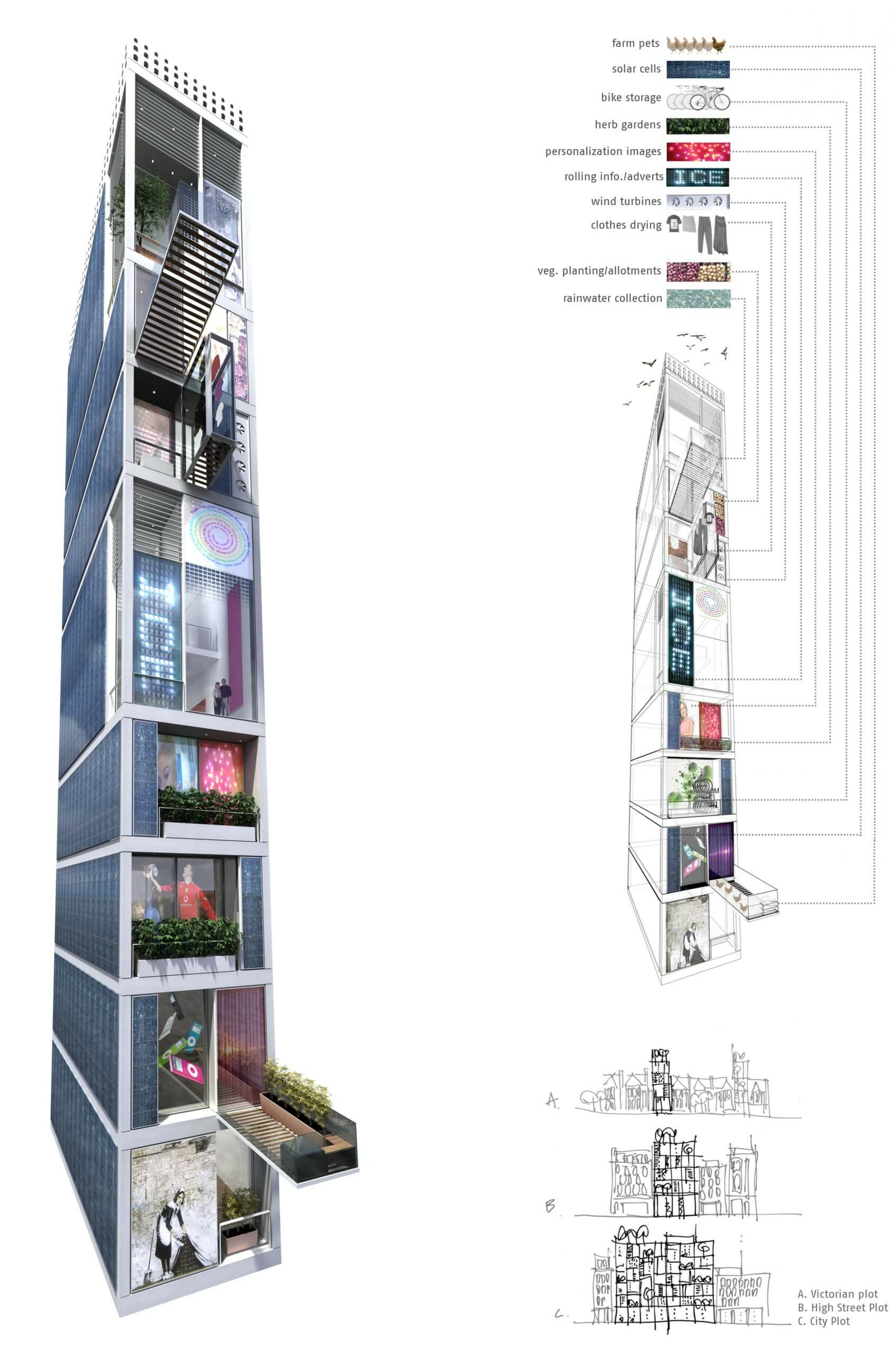 New Façade for London – Squire & Partners