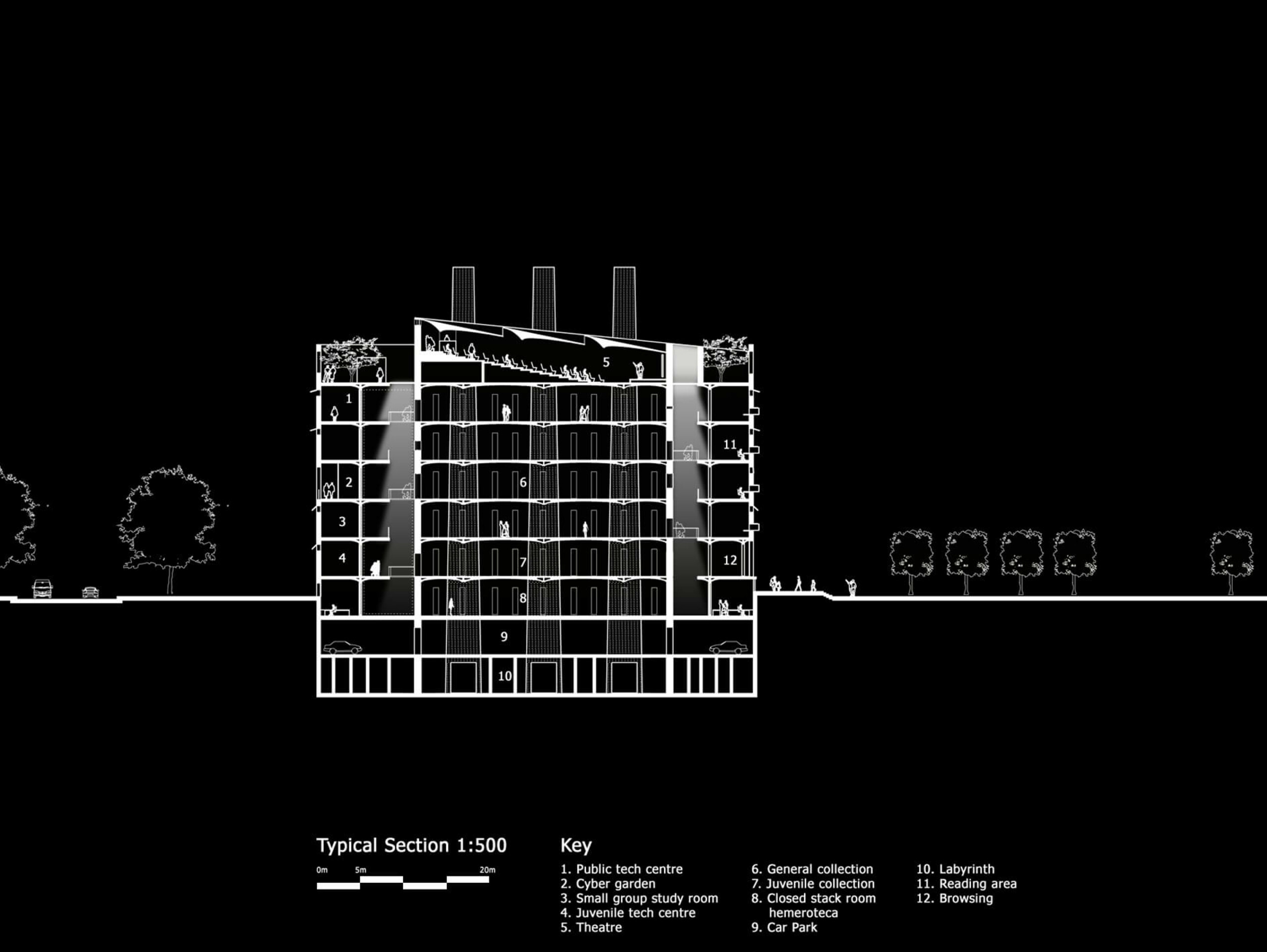 Jalisco State Library Competition – Squire & Partners