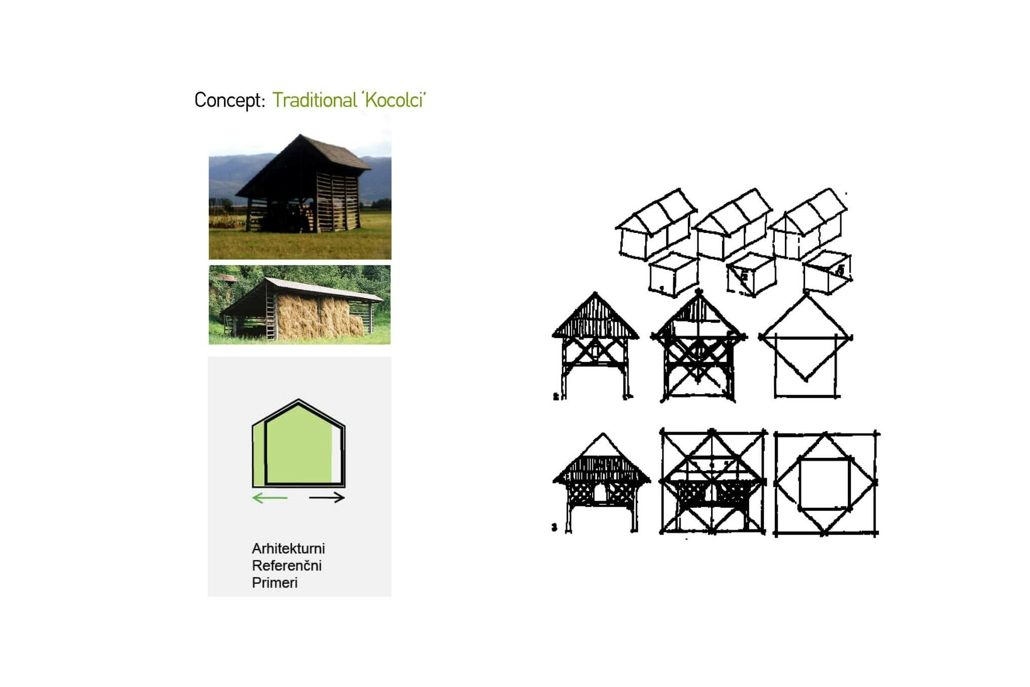 Kranj Competition – Squire & Partners