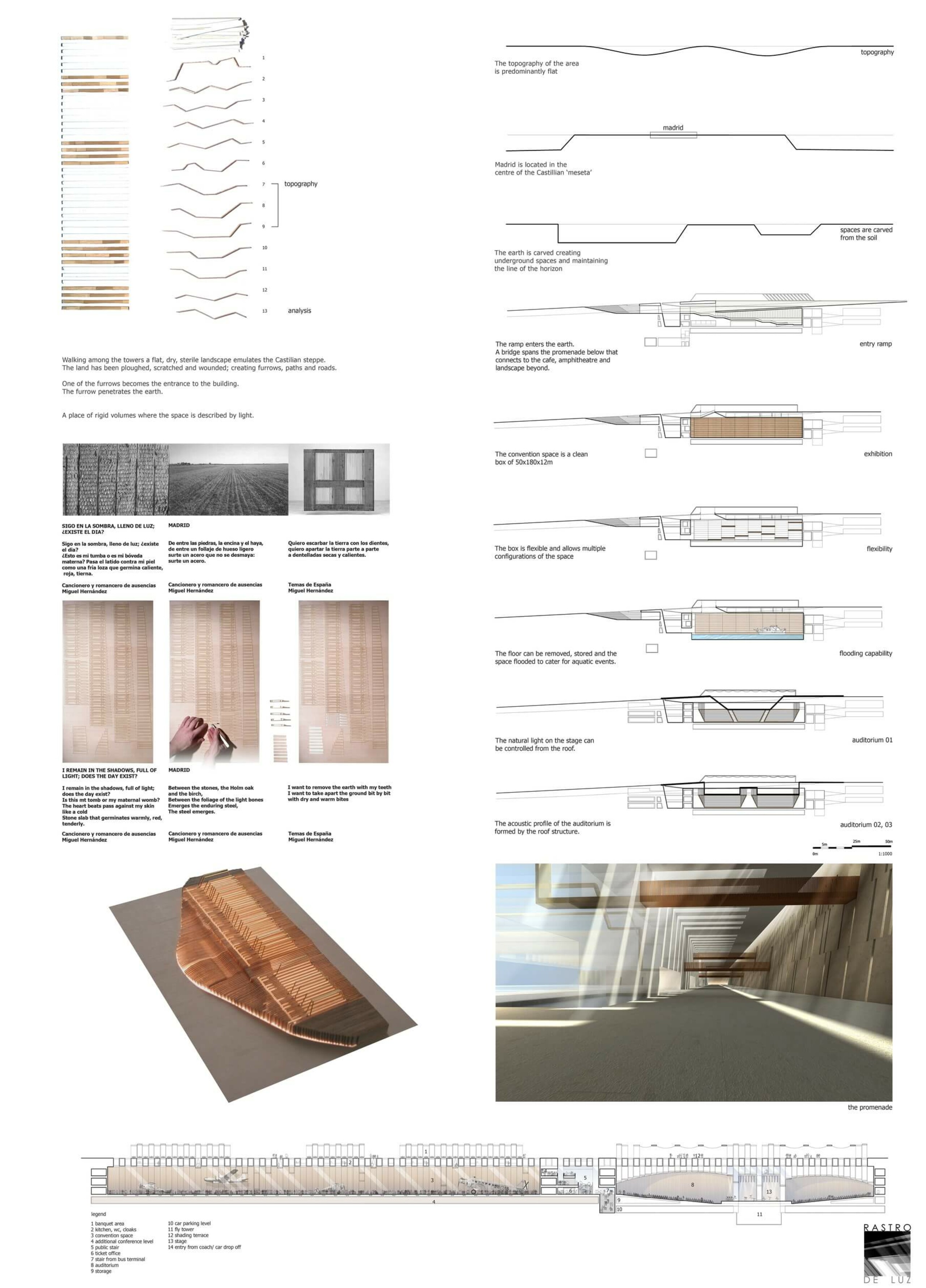 Rastro de Luz Competition – Squire & Partners