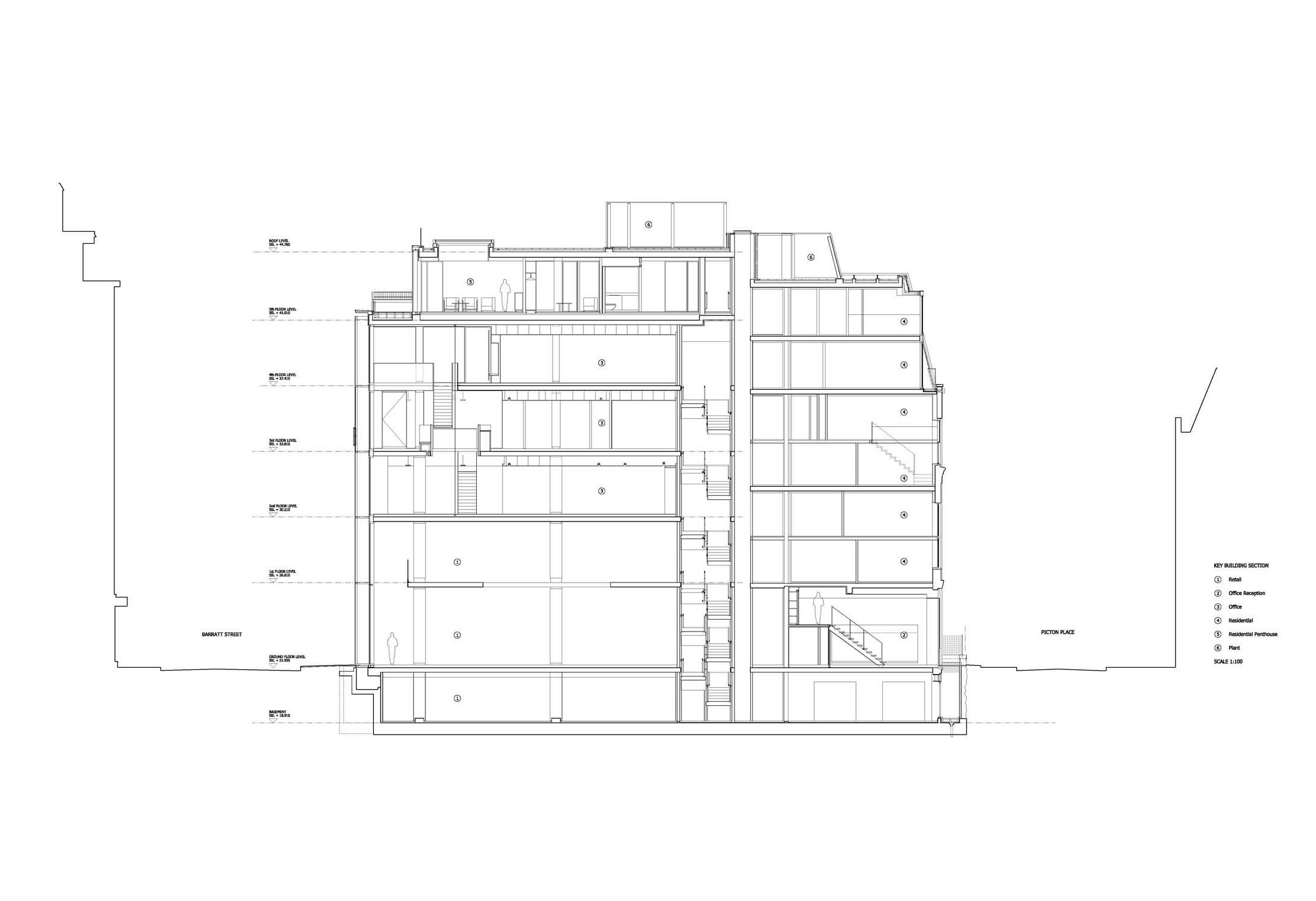 Reiss – Squire & Partners