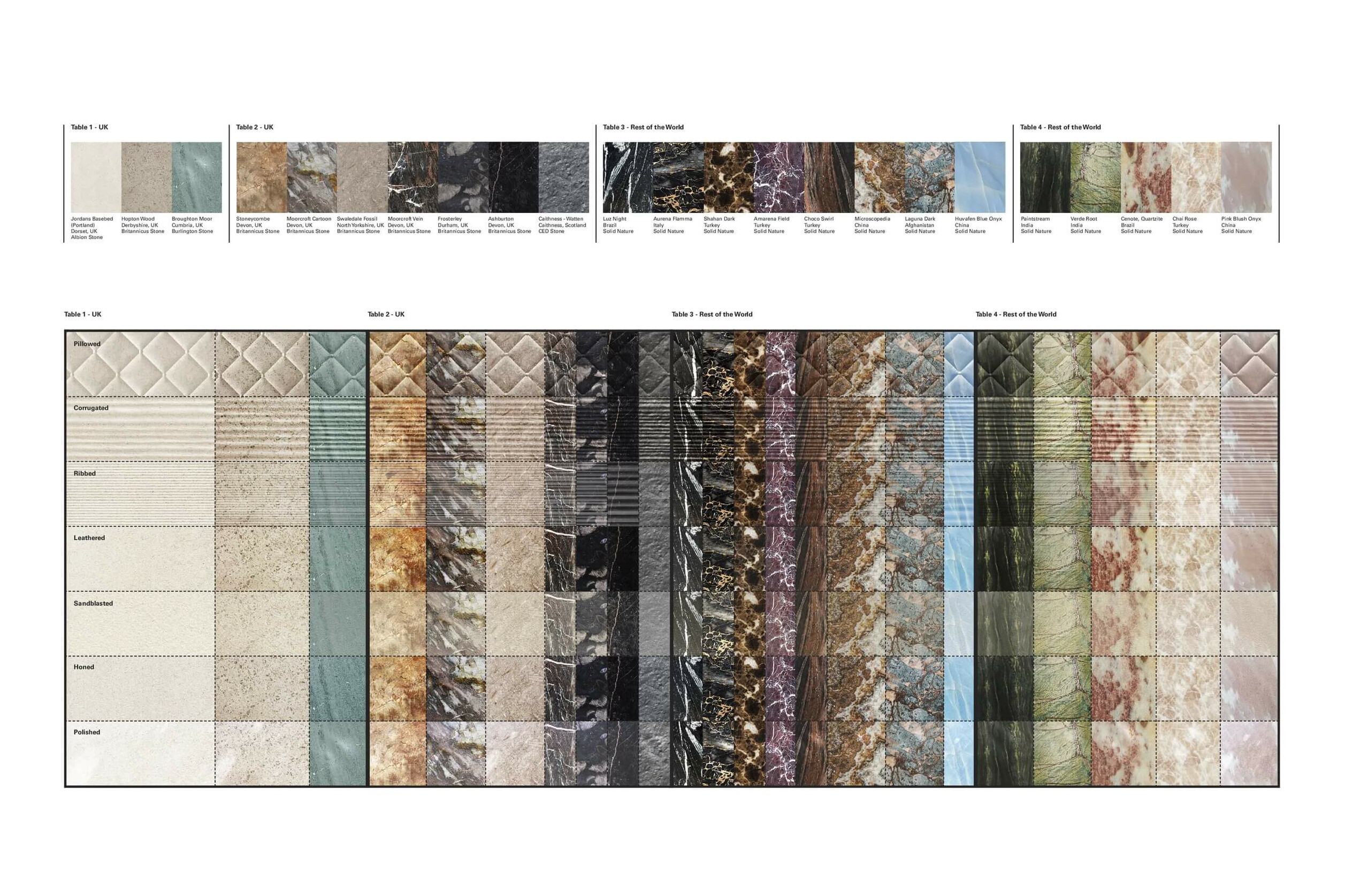 Stone Tapestry, Surface Design Show 2023 – Squire & Partners